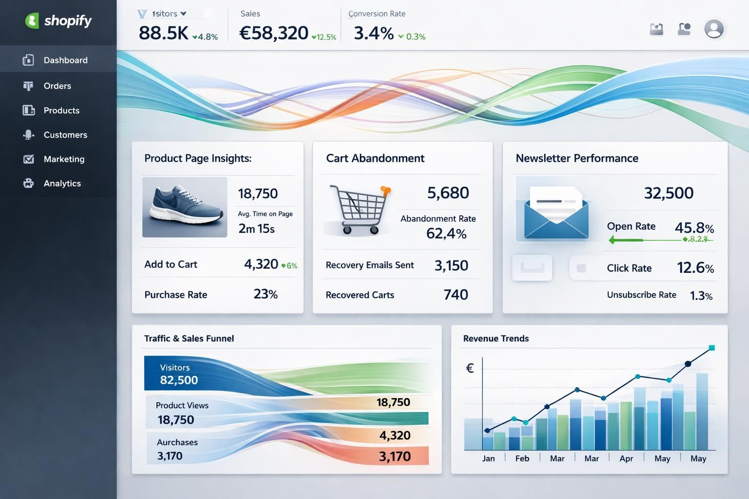 erfahren sie, warum first-party-daten im digitalen handel zum wichtigsten asset werden und wie unternehmen davon profitieren können.